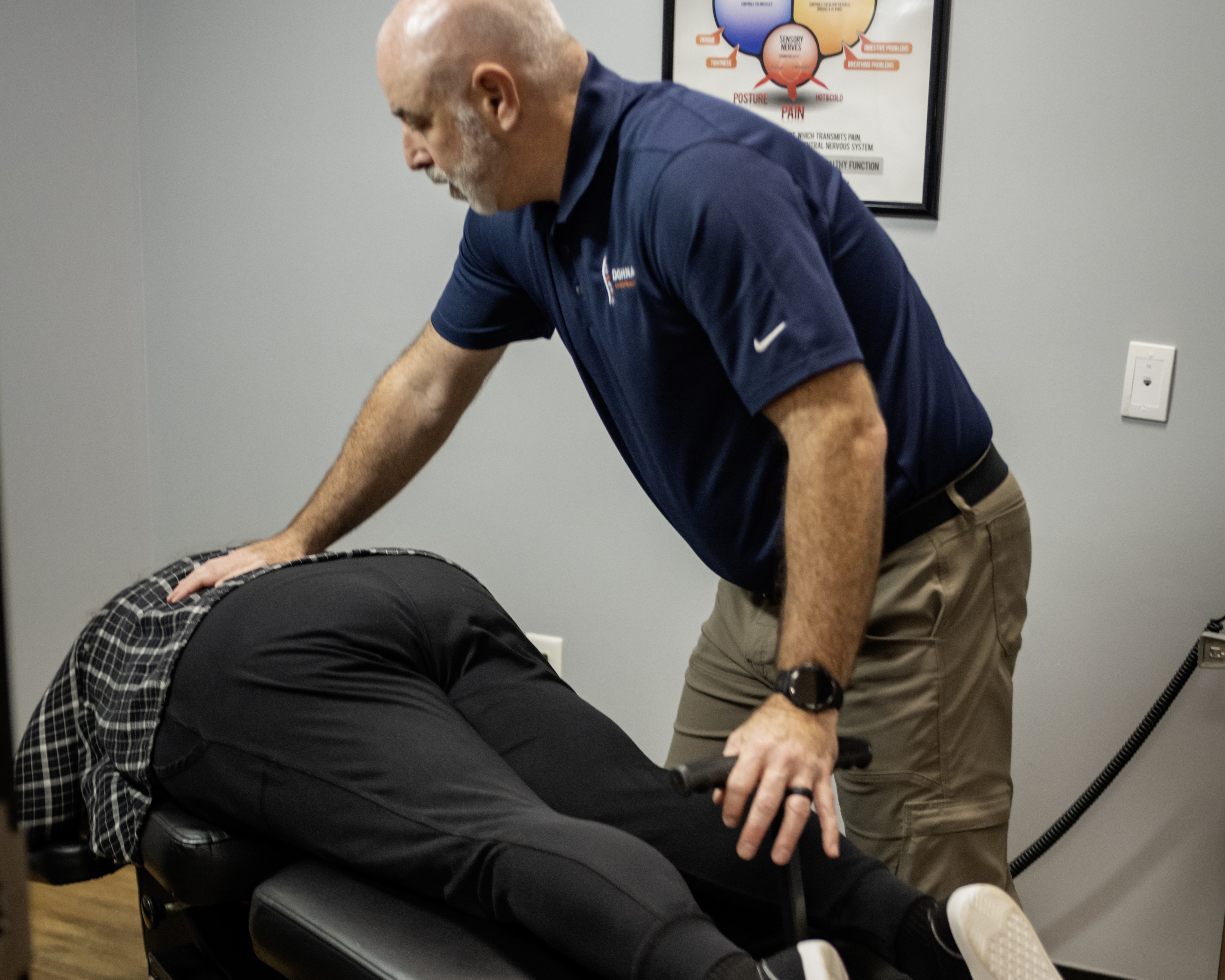 Is Spinal Decompression Right for You? What Patients Should Know 1 Is Spinal Decompression Right for You? What Patients Should Know