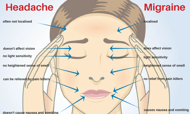 Why Do I Keep Getting Headaches? Common Causes Most People Miss 1 Why Do I Keep Getting Headaches? Common Causes Most People Miss
